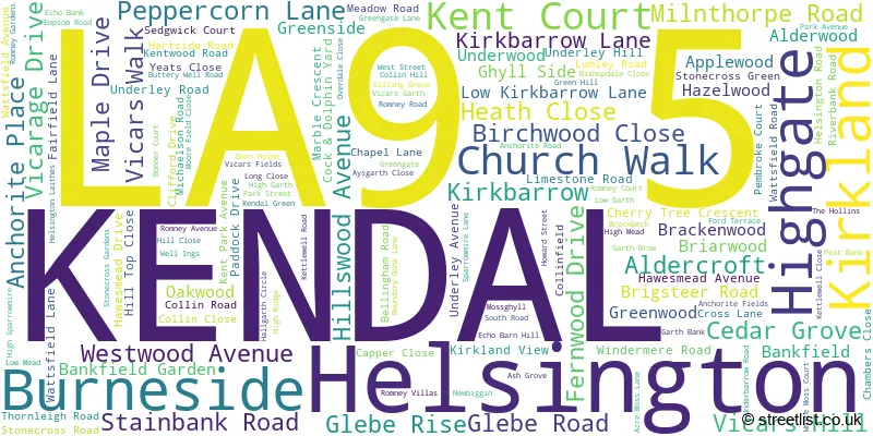 A word cloud for the LA9 5 postcode